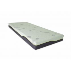 Funda de colchón VENUS 90x200 (15–18 cm) con cremallera, transpirable, antideslizante, lavable a 30°C | Natalia Spzoo