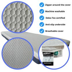 copy of Funda de colchón MIDNIGHT 90x200 (15–18 cm) con cremallera, elástica, antideslizante, lavable a 30 °C | Natalia Spzoo