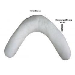 Cojín de lactancia perlas micro 102003